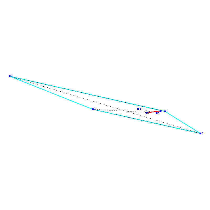 Flugauswertung